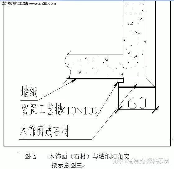 【节点收口】木饰面、石材与墙纸交接收口工艺工法 - 知乎
