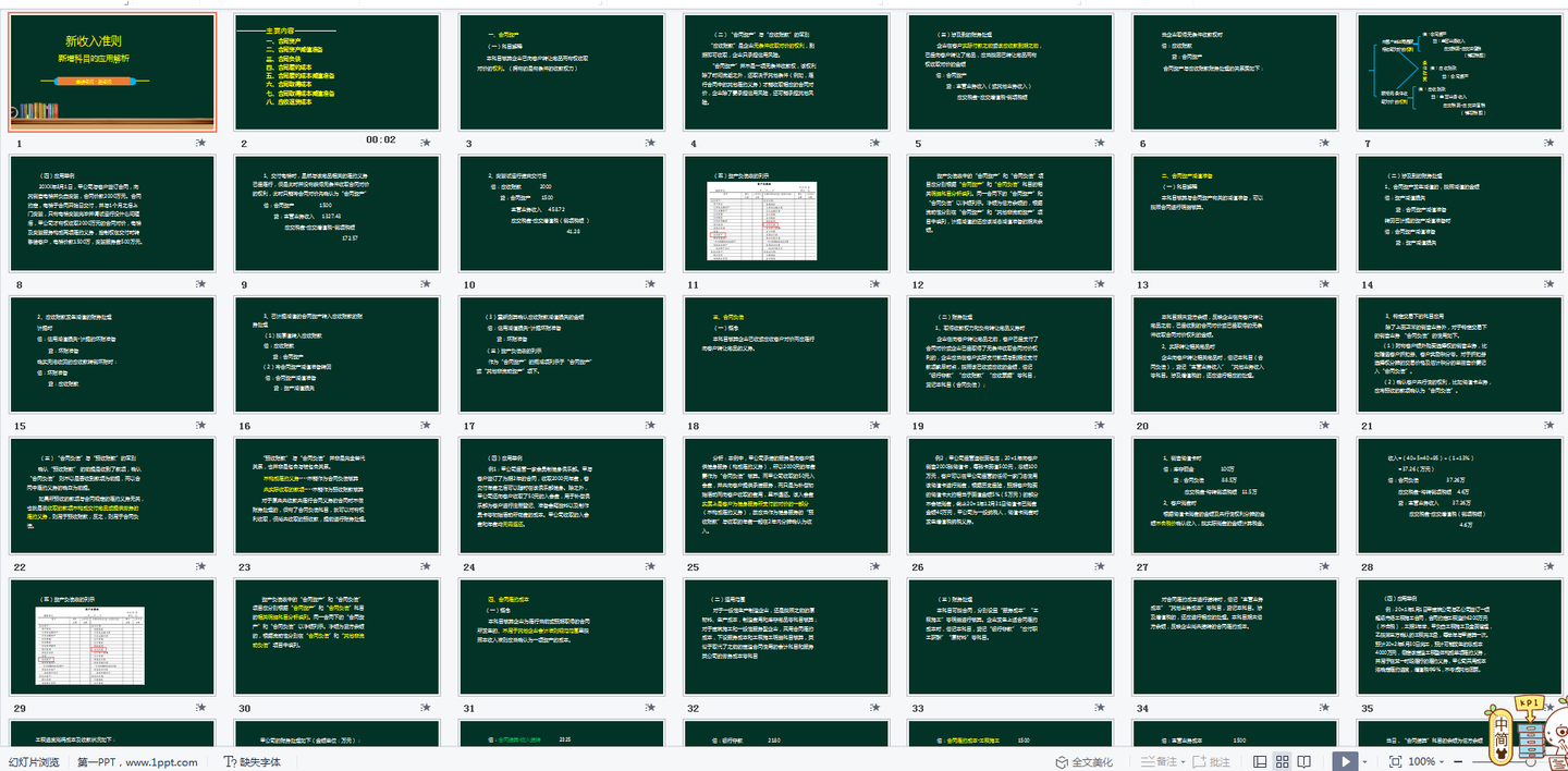 发现一广东女会计，汇总的会计常用最新会计科目表，那叫一个全面- 知乎