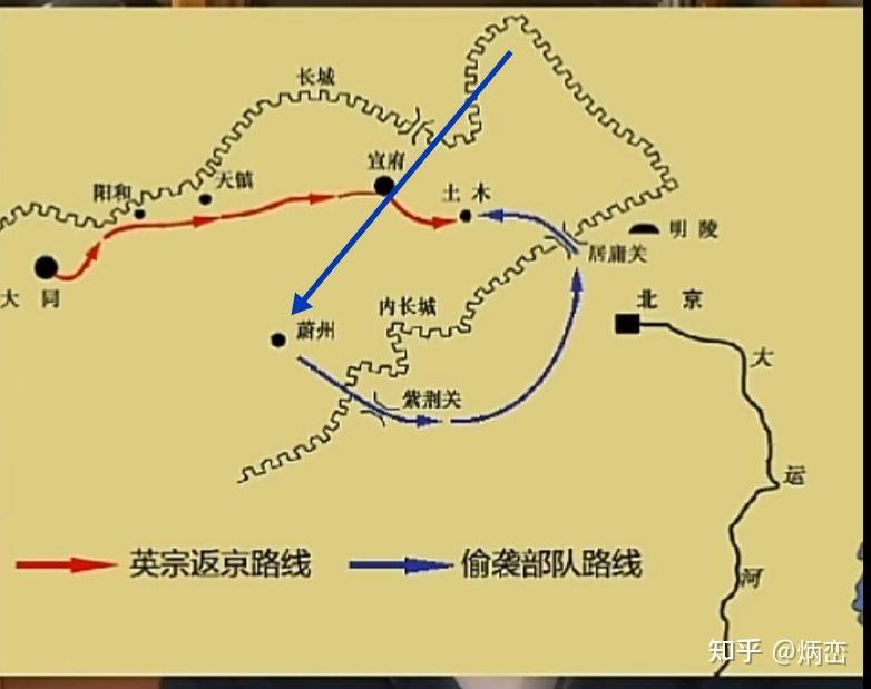 现在从另一视角来捋一捋土木堡事变的真实过程