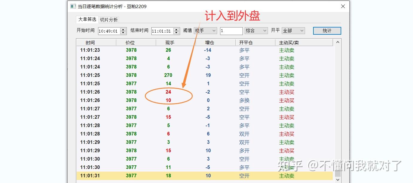 期貨 內盤 外 盤 意思 (99) 사진