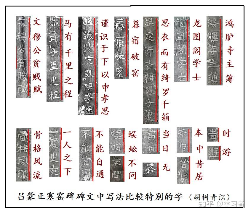 吕蒙正寒窑碑看点多多胡树青（胡树青古文化学者） - 知乎