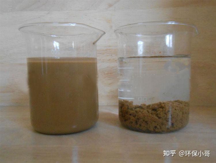 活性污泥浓度与污泥龄水温沉降比关系