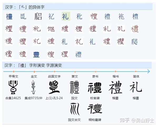 “禮”古文为何是“礼”?“礼”字如何解字? - 知乎