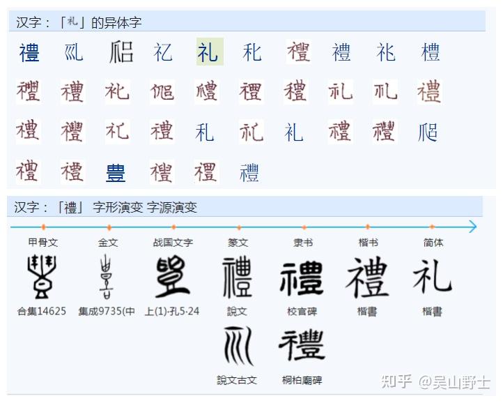 “禮”古文为何是“礼”?“礼”字如何解字? - 知乎