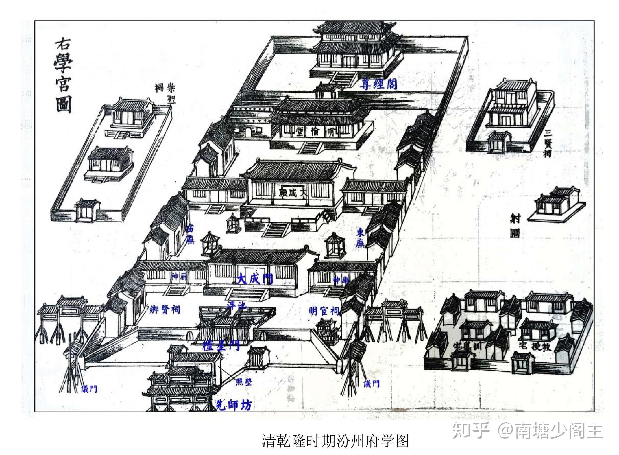 汾阳王府平面图图片