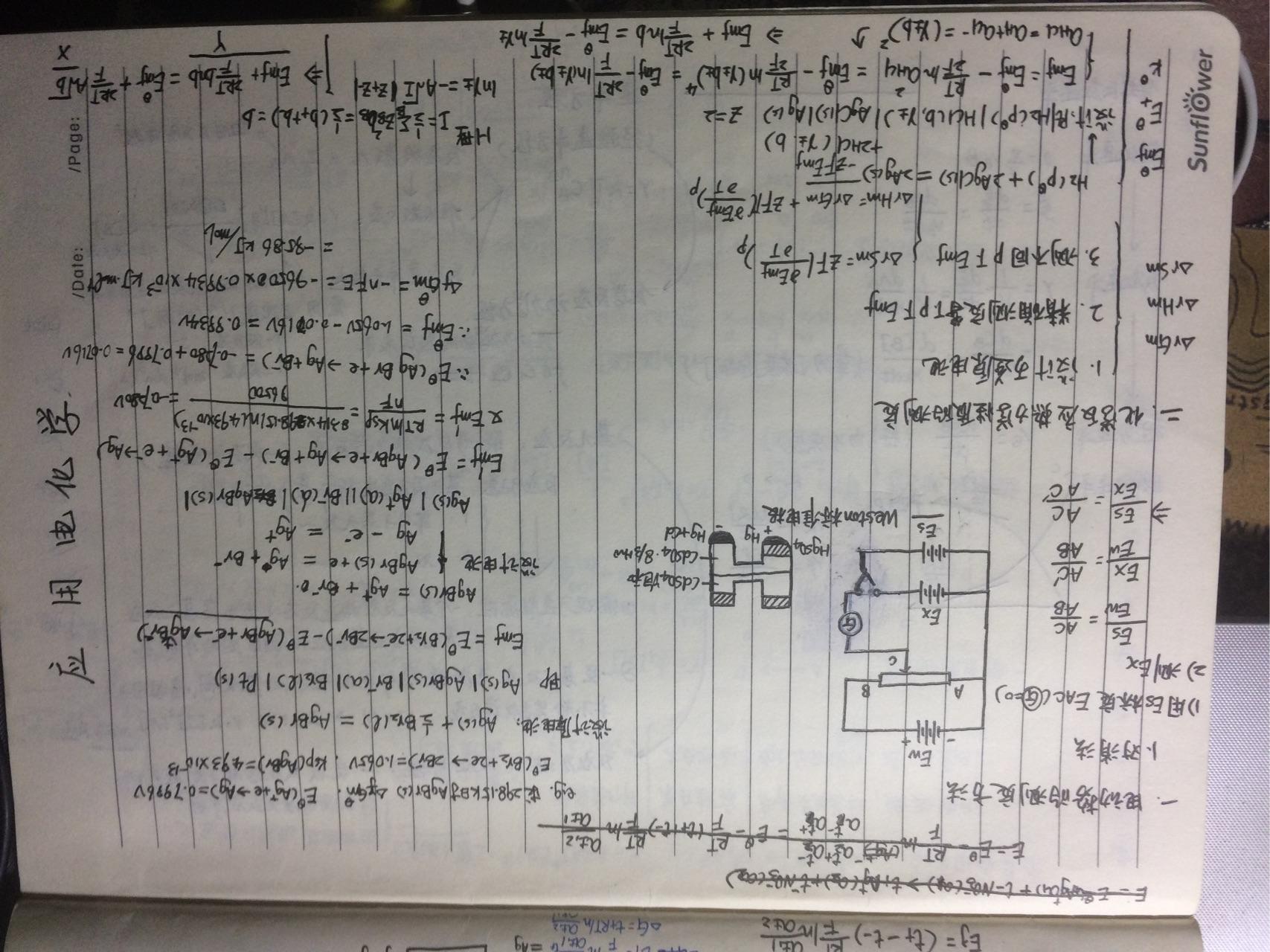 物理化學思維導圖筆記二