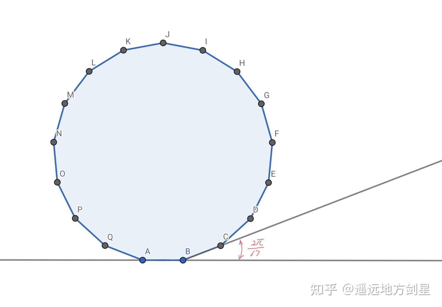 十二边形尺规作图图片