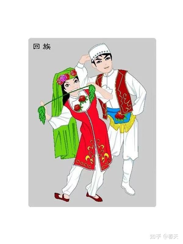 每天带孩子了解一个民族 | 回族 - 知乎