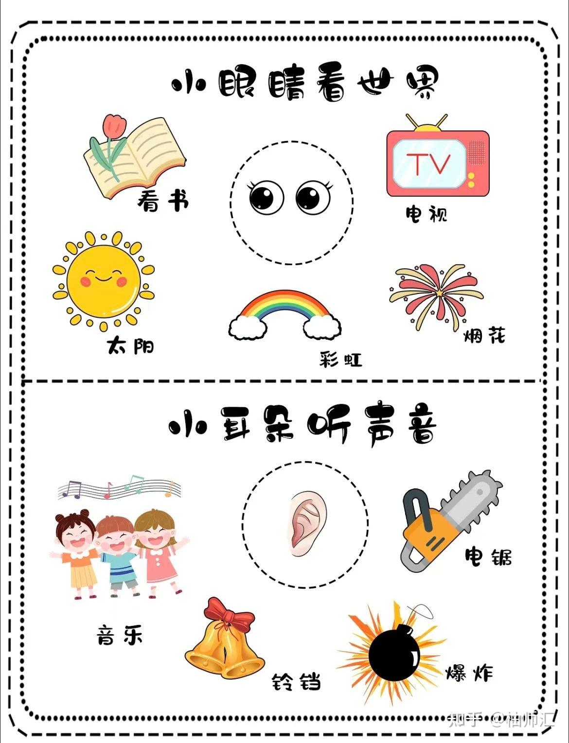 幼儿园认识五官|可直接打印使用 - 知乎