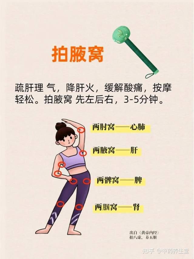 拍八虚总是听说,你真的学会如何拍八虚了吗?不要错过这篇 - 知乎