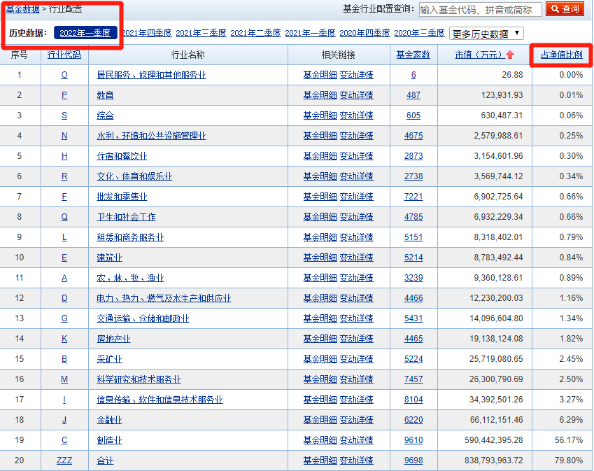 基金理财上市时间预测（基金理财什么时候卖什么时候买呢?） 基金理财上市时间猜测
（基金理财什么时间
卖什么时间
买呢?）《基金理财什么时候卖什么时候买呢?》 基金动态