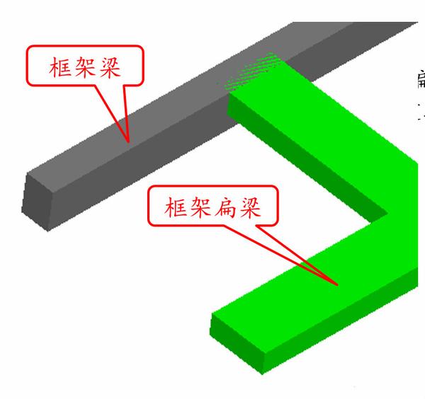 梁构件:学不会回家种地 - 知乎