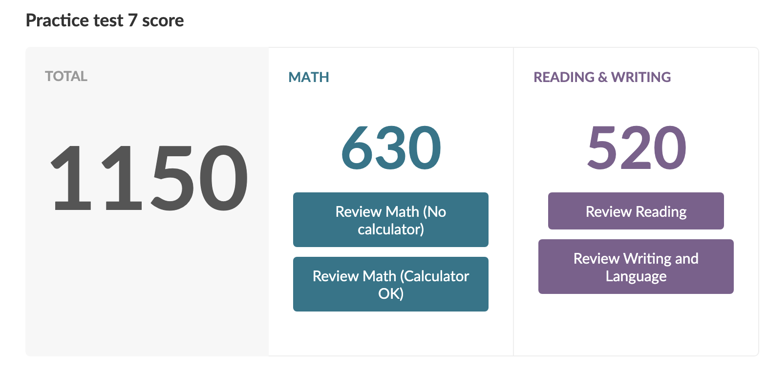 Sat 