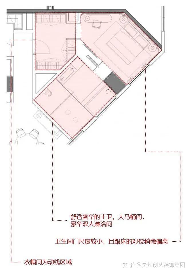 常见的几种户型优化方案丨超详细干货 - 知乎
