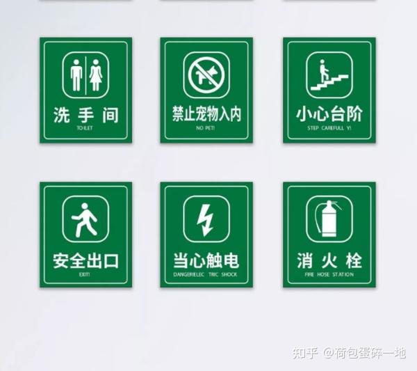 安全标识牌警示标志红黄蓝绿四色有何含义？ - 知乎