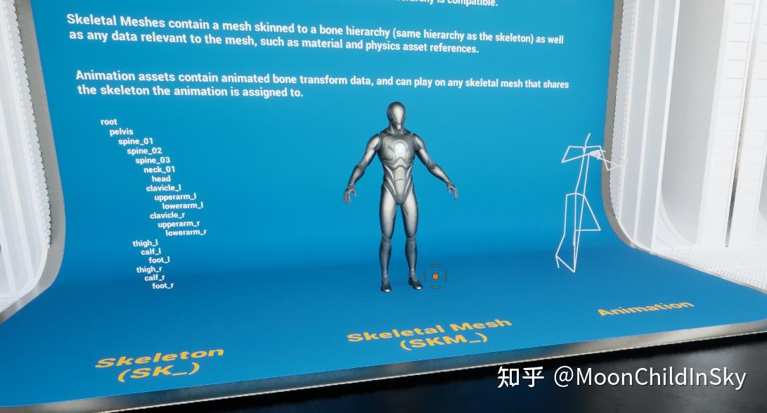 Animation - UE5中的动画系统基础 - 知乎