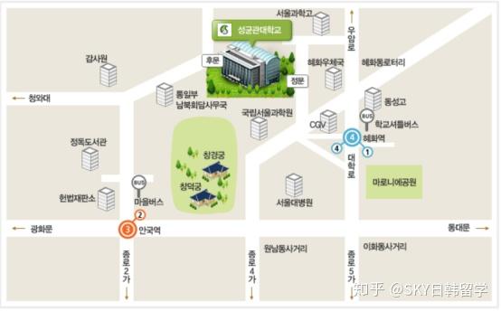 韩国语学堂大起底之 成均馆大学 首尔 语学院 知乎