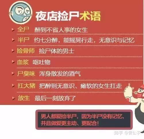 高考后被“捡尸”的女孩 | 青春可以任性,但要有底线! - 知乎