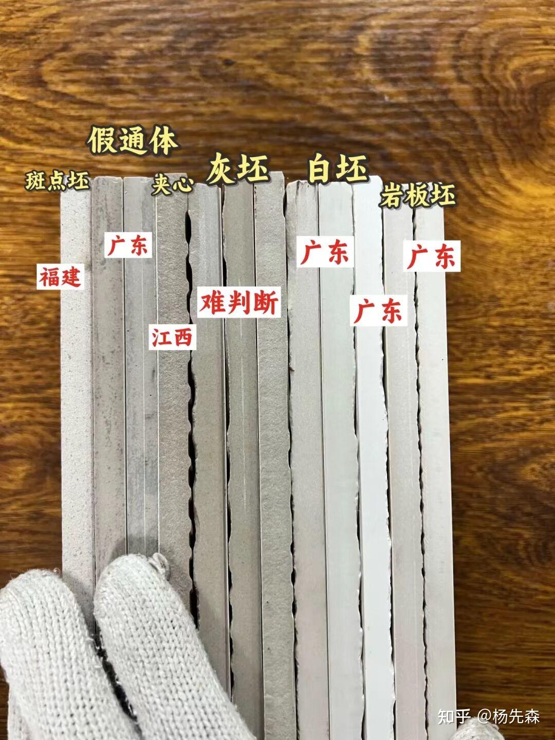 不懂怎么买瓷砖?2023瓷砖坯体分类及特点 - 知乎