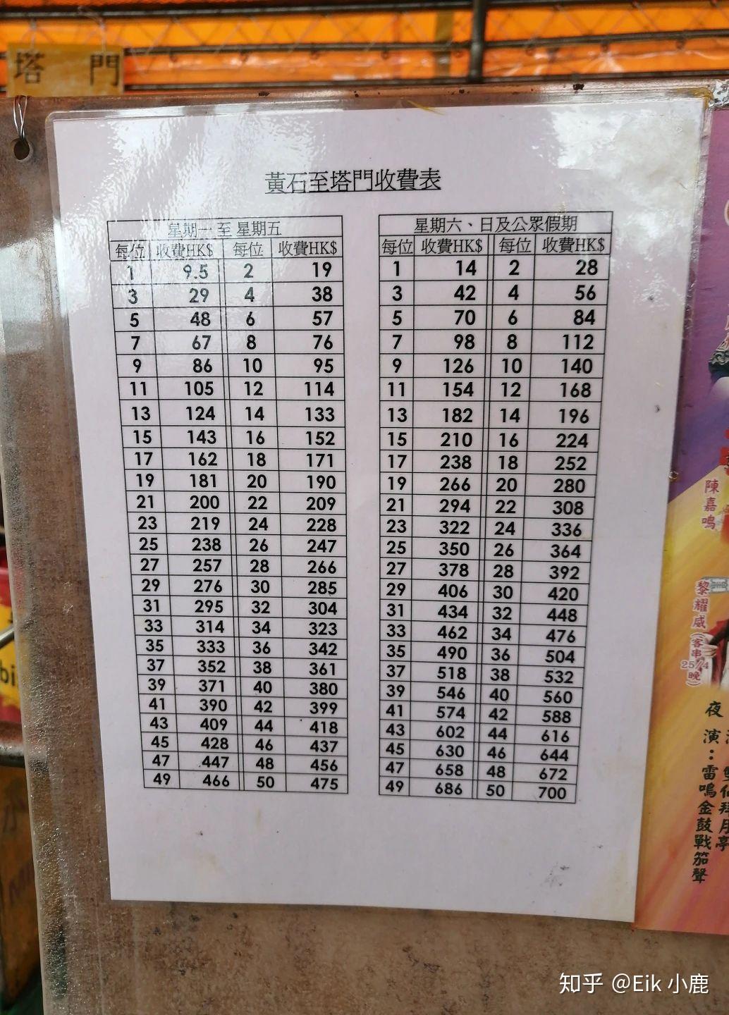 由罗湖去香港市区铁路的中途站点)旁边的马料水码头坐船,另外一个方法