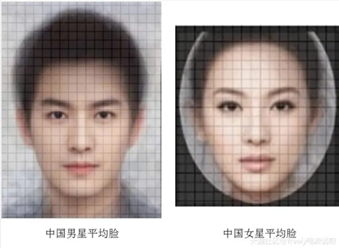 头大怎么办?怎么让头变小? - 知乎
