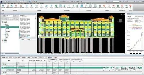 BIM视界 | BIM技术与全过程造价管理 - 知乎