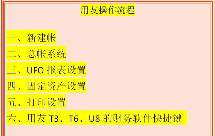 用友财务软件做账实操步骤是什么附用友财务软件操作流程及快捷键大全