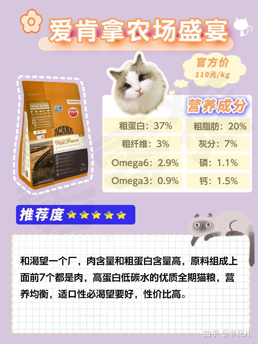 怎么选猫粮最好呢 v2-a27f71c720f0f799dfc7363ee25bb04e_r.jpg
