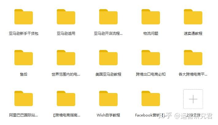 亚马逊卖家必修bulletpoint编写要求与技巧