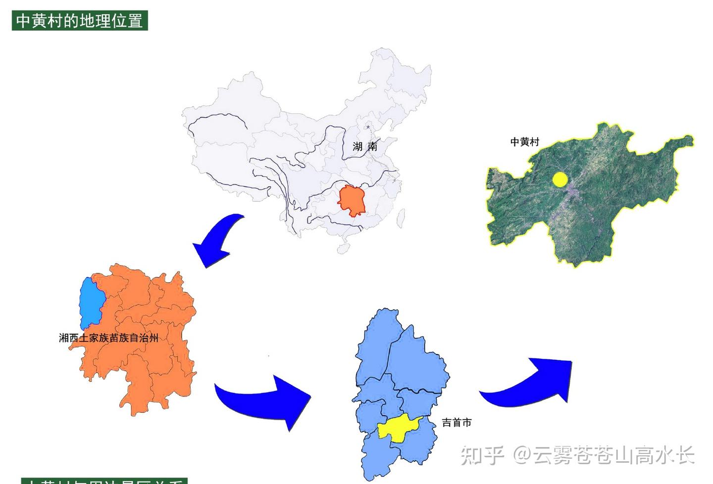 1-17-吉首-中黄村 - 知乎