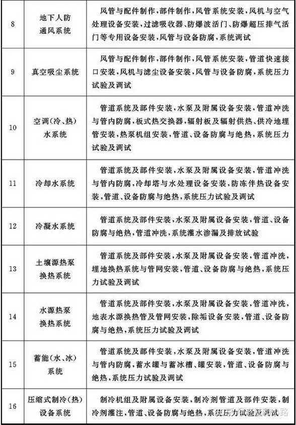 冰上悍将