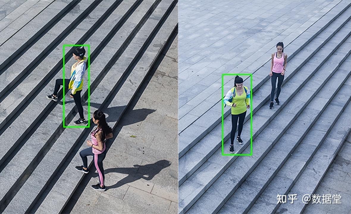 当行人重识别技术应用广泛,可以弥补人脸识别的缺陷|数据堂 - 知乎