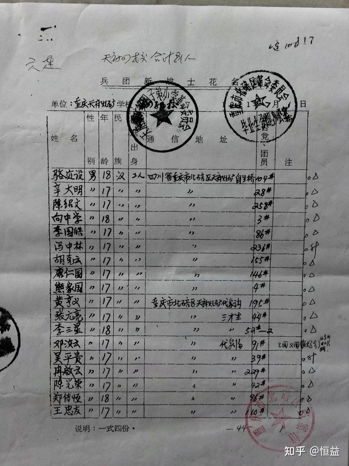 一份50年前的花名冊