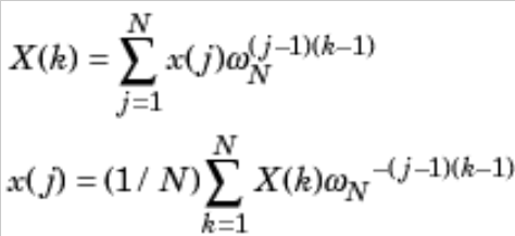 MATLAB中FFT的使用方法 - 知乎