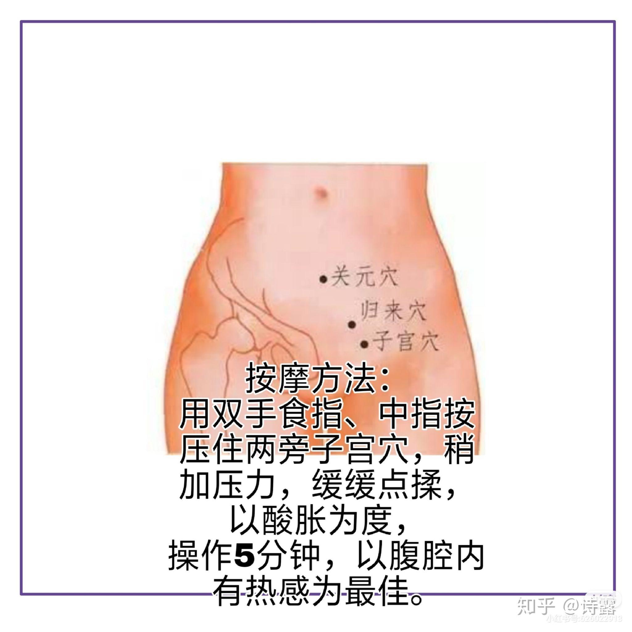 位置:子宫穴位于下腹部,脐下一横掌处(脐下4寸)正中