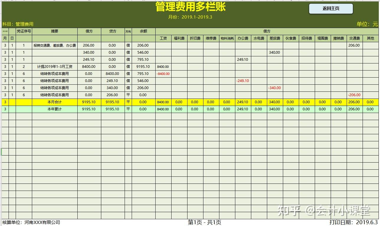 沒想到年假期間編制的全自動財務記賬管理系統竟得到了領導重視