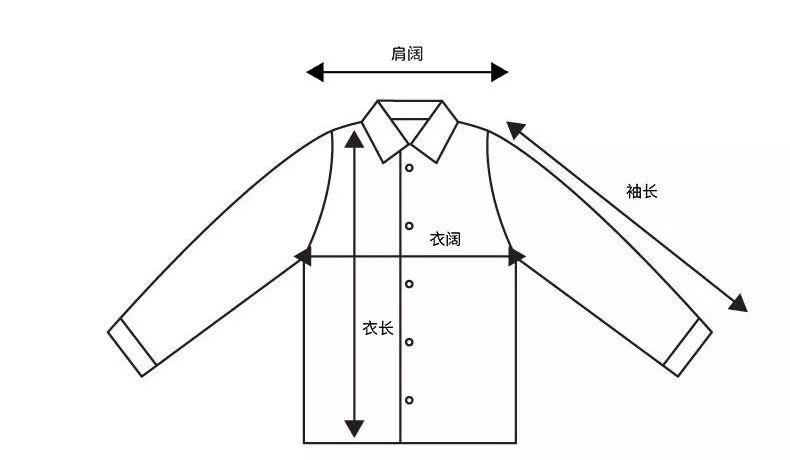 qc超人知识库衬衫验货也有不同之处