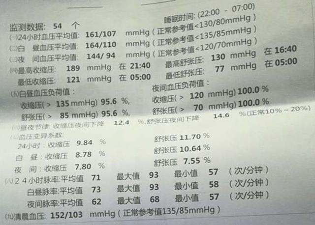 24小时动态血压监测检查高血压患者指导吃降压药的方向标你做过吗