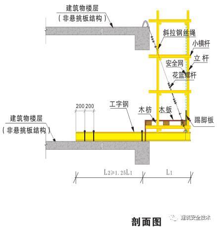 水平锚环灌浆连接图片