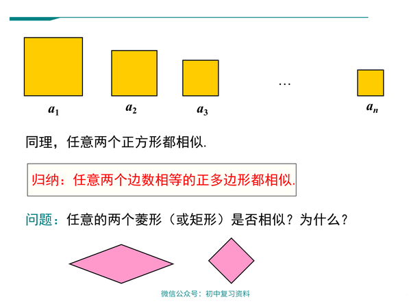 【数学课件】初中九年级下册数学图形的相似 - 知乎
