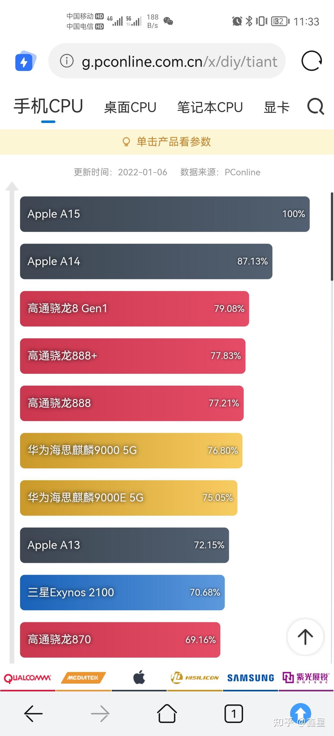 2022年了華為mate40還值得買嗎