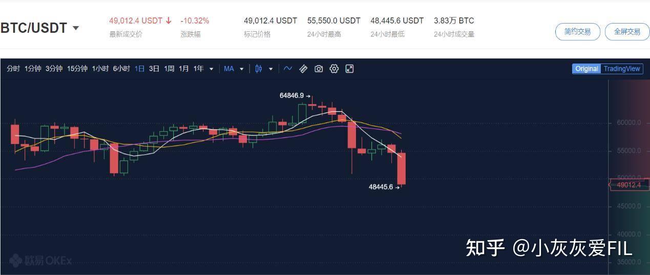 免费USDT/USDC游戏推荐/注册送币链游大全/边玩边赚新选择涉案近17亿元黑灰产业链被端 15名涉案人员被湖南岳阳警方刑拘