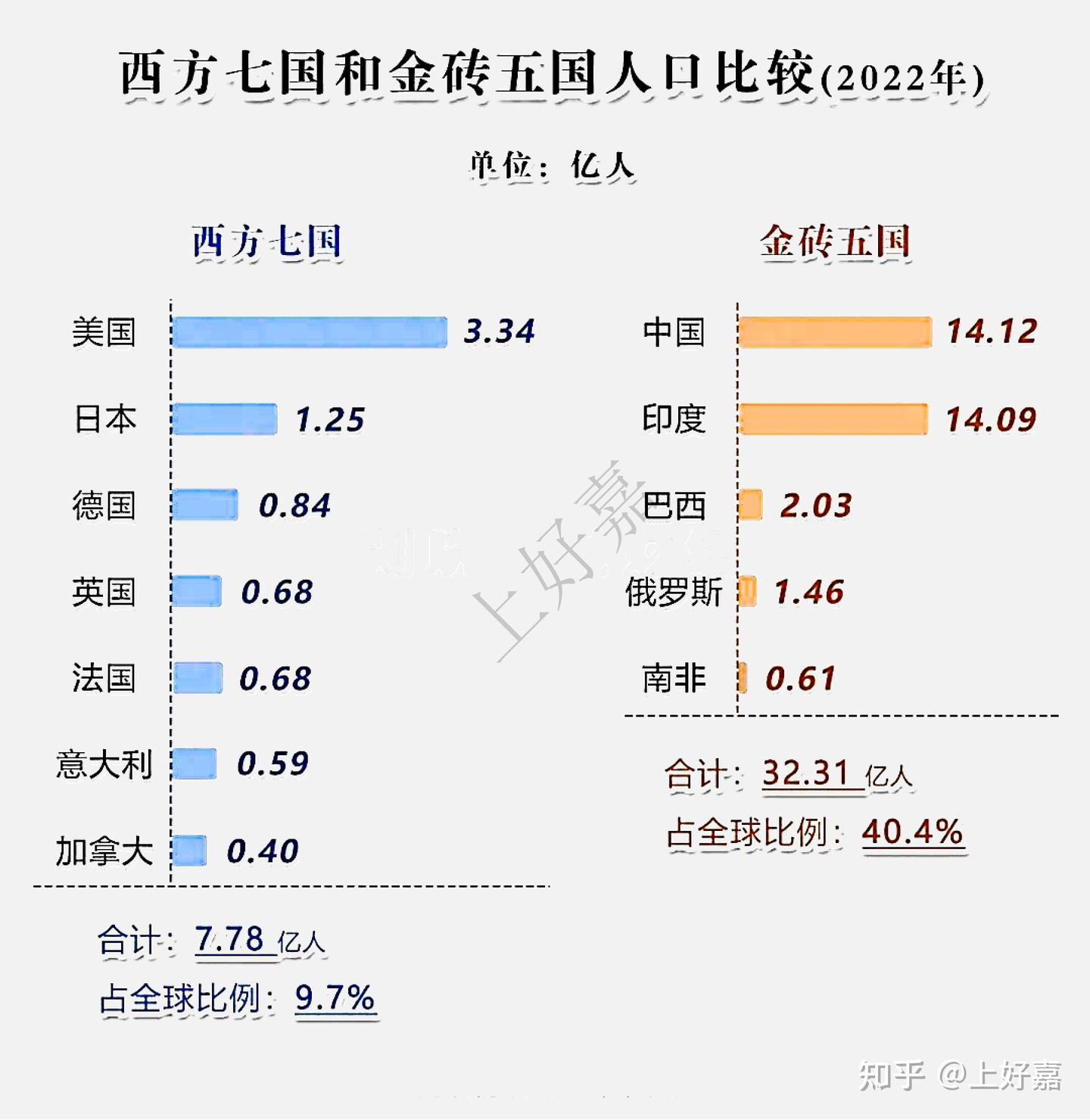 取代美元，“新货币”下月出现？ - 知乎