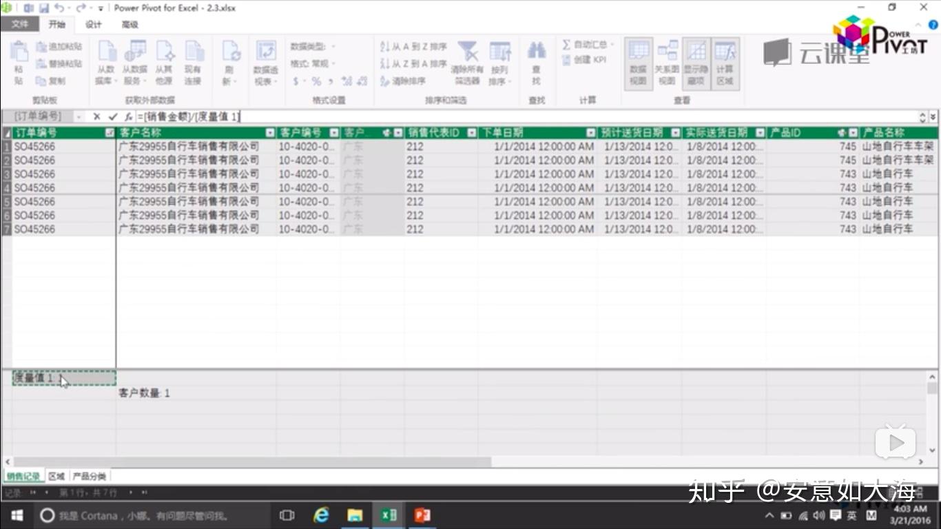 Power Pivot DAX Distinctcount 