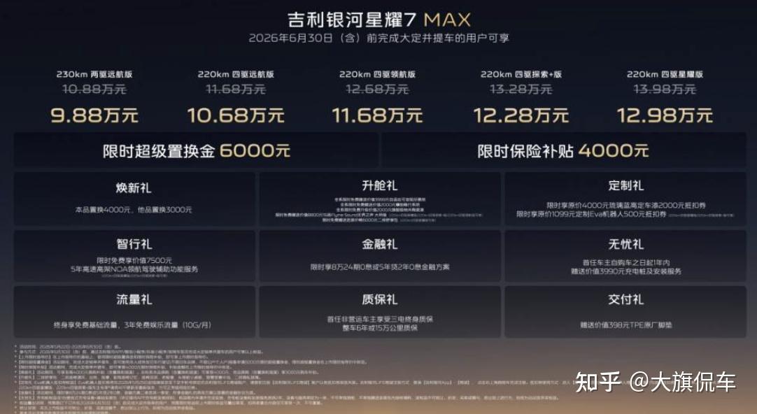 吉利银河星耀7 MAX上市:标配四驱并配有四座座椅按摩,权益后9.88万起