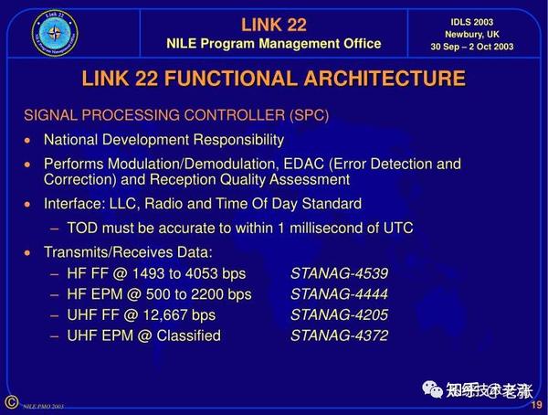 美军link 22 数据链系统技术介绍 - 知乎