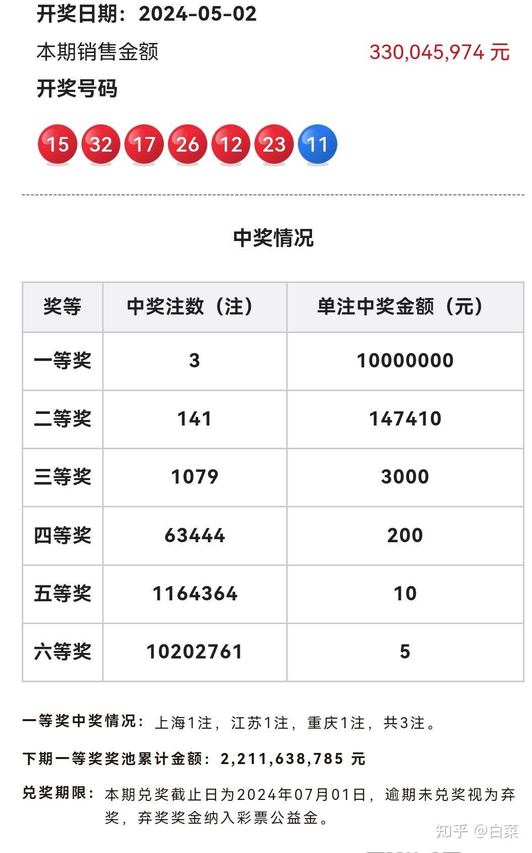 双色球开奖时间 今天图片