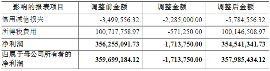 "牌系列产品,现代中药类"友搏"牌系列产品,生物制剂产品"斯奇康"