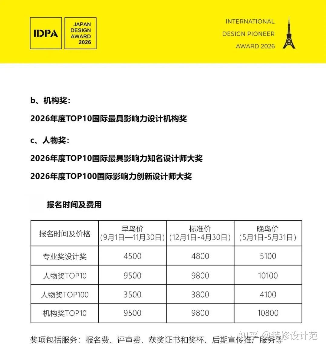 赛事申报 | 2026 JAPAN IDPA AWARD |2026日本IDPA国际先锋设计大奖! - 知乎