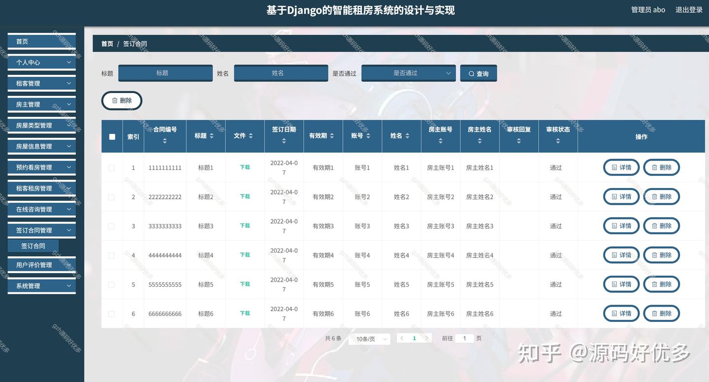 基于Python+Django的房屋租赁租房系统 - 知乎